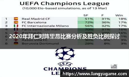 2020年拜仁对阵里昂比赛分析及胜负比例探讨