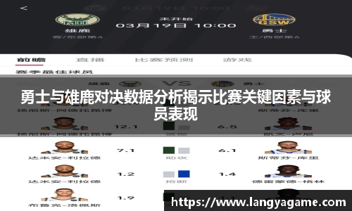 勇士与雄鹿对决数据分析揭示比赛关键因素与球员表现