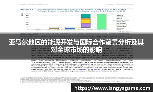 亚马尔地区的能源开发与国际合作前景分析及其对全球市场的影响