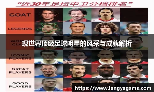现世界顶级足球明星的风采与成就解析