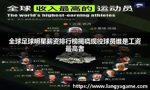 全球足球明星薪资排行榜揭晓现役球员谁是工资最高者