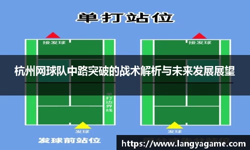 杭州网球队中路突破的战术解析与未来发展展望