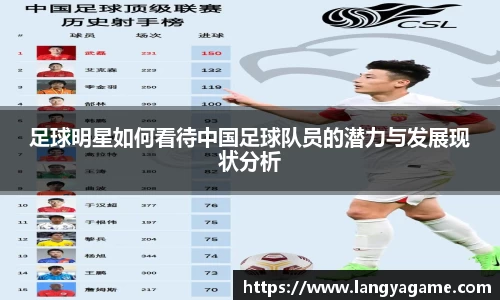 足球明星如何看待中国足球队员的潜力与发展现状分析